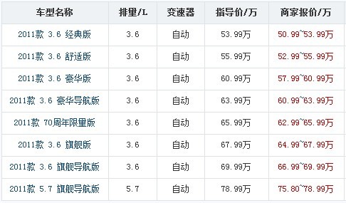 返璞归真节味浓