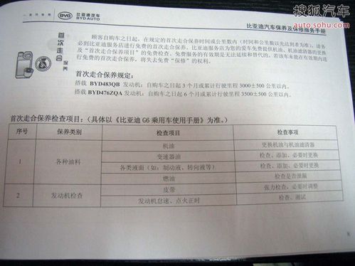 比亚迪 G6 实拍 图解 图片