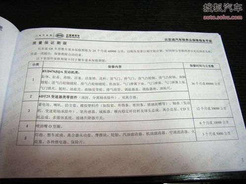 比亚迪 G6 实拍 图解 图片