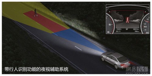 除了加长还有什么?十问全新一代奥迪A6L