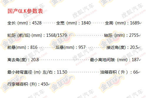 国产GLK参数表