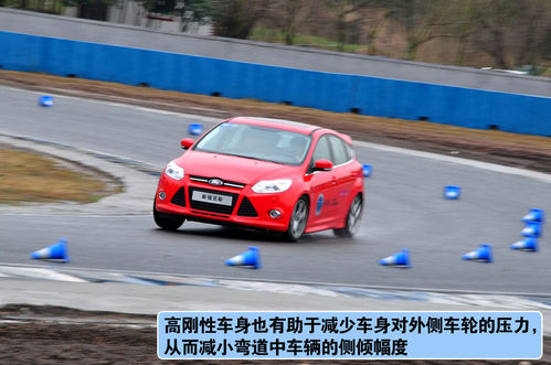 福特 福克斯两厢 实拍 图解 图片