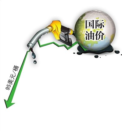 成品油批发成交清淡 国内油价月底有望再降