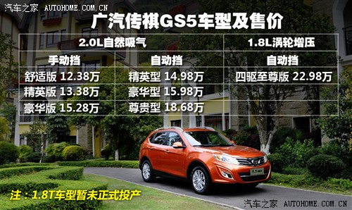 精英版性价比最高 广汽传祺GS5购买推荐