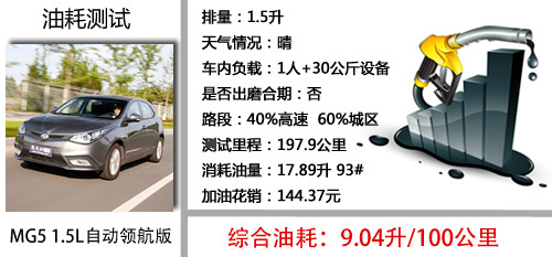 [凤凰测]MG5 1.5L自动领航 型格风向标(4)