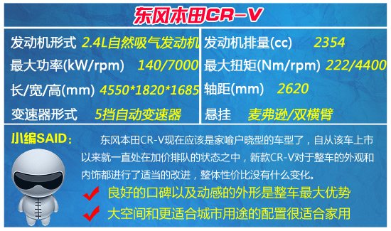 4款30万内四驱SUV车型推荐 雨季行车不用愁