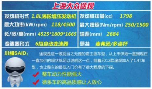 雨季行车不用愁 4款30万内四驱SUV车型一览