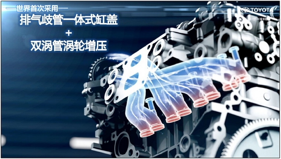 变革进化 不忘初心 试驾全新皇冠2.0T