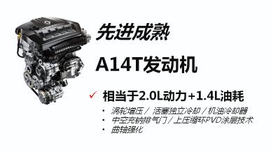 自驾游踏青之旅  从带上东风风神AX3开始吧