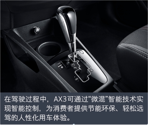 自驾游踏青之旅  从带上东风风神AX3开始吧